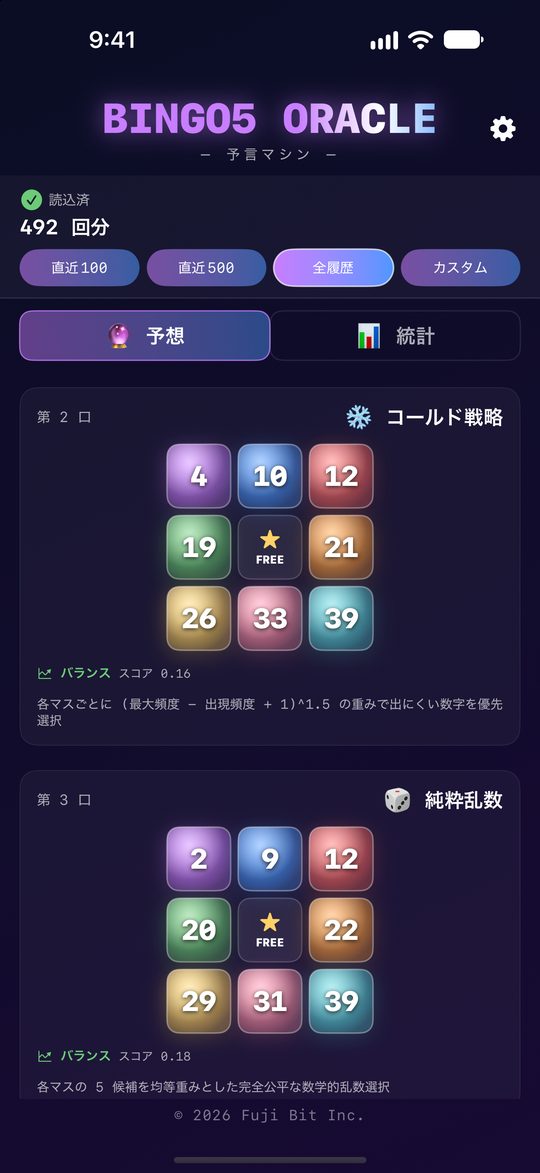 Eight cells per strategy